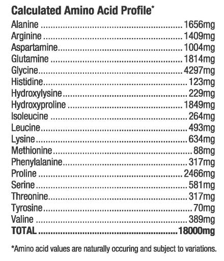 Beverly International Collagen Peptides