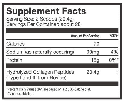 Beverly International Collagen Peptides